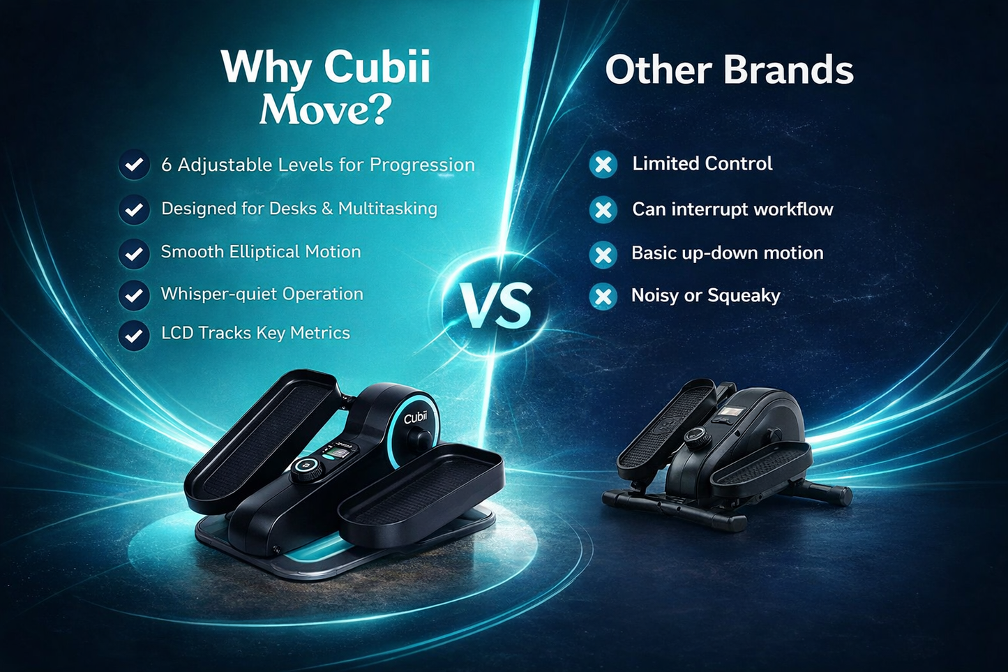 Cubii Move Under Desk Elliptical Machine
