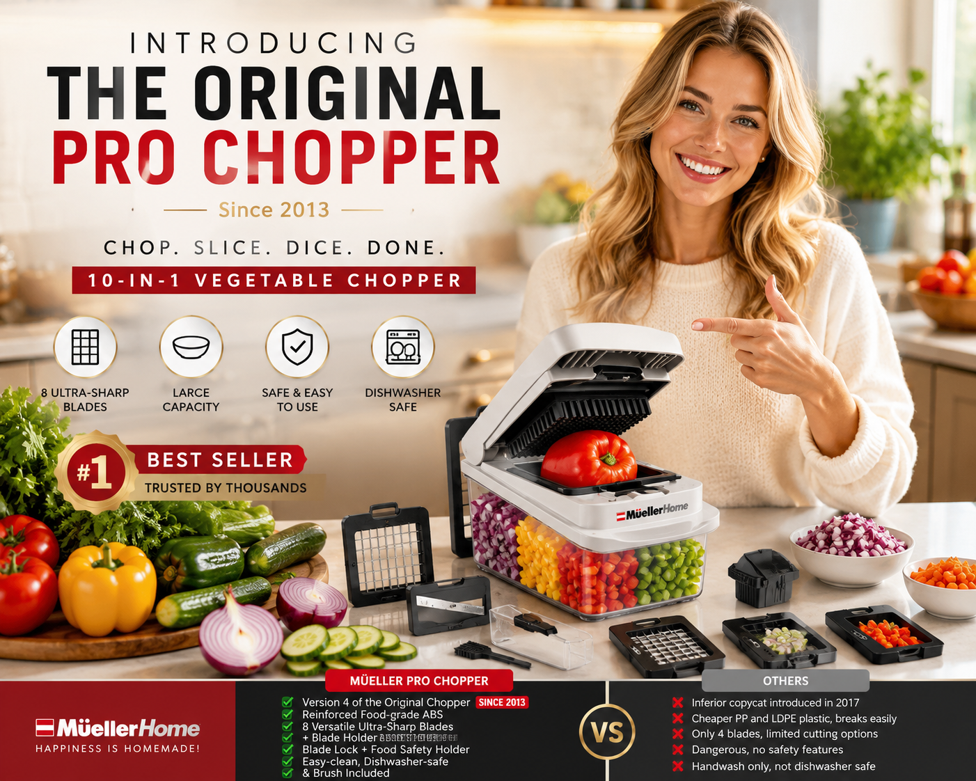 Mueller Pro Chopper — 8 Blade Vegetable Chopper & Mandoline Slicer